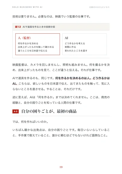 中面の見本（AIで道具を作るときの役割分担）