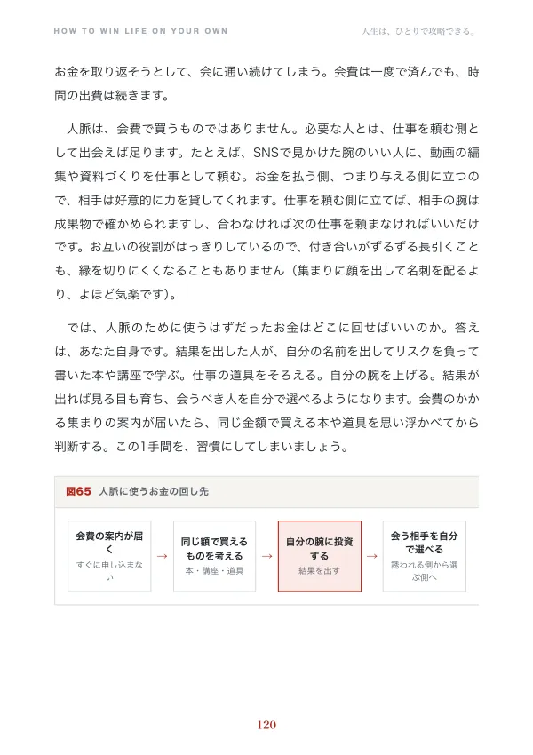 中面の見本