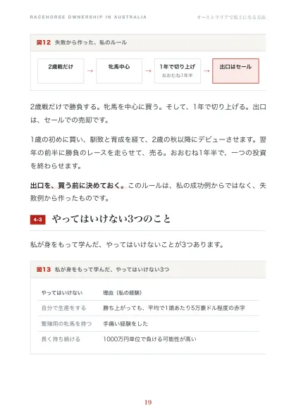 中面の見本