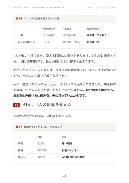 中面の見本
